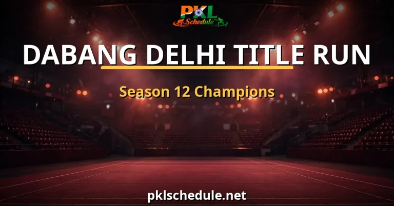 dabang delhi season 12 — title run graphic, second in the table and champions at the end