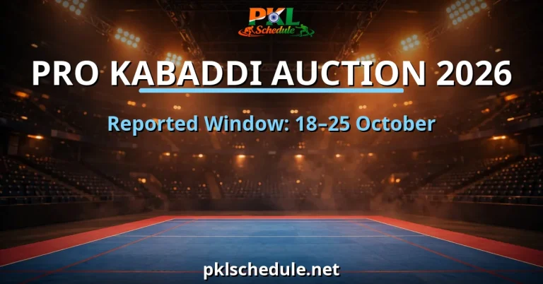 pro kabaddi auction 2026 — reported auction window and Season 13 squad graphic