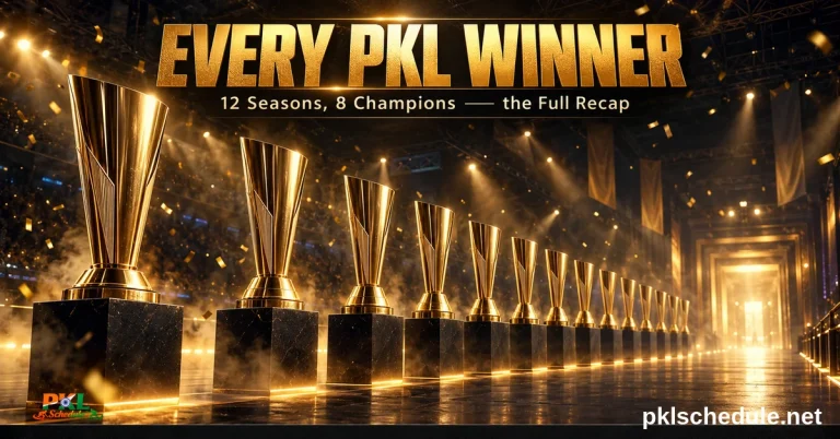 PKL winners of all seasons — 12 seasons, 8 champions recap