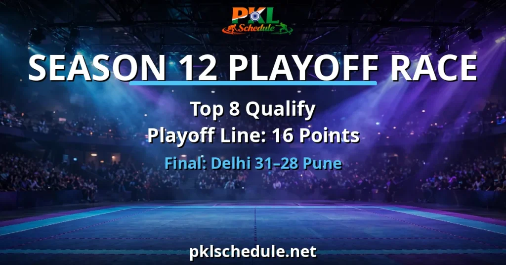 pkl points table — Season 12 playoff race, top eight teams qualified
