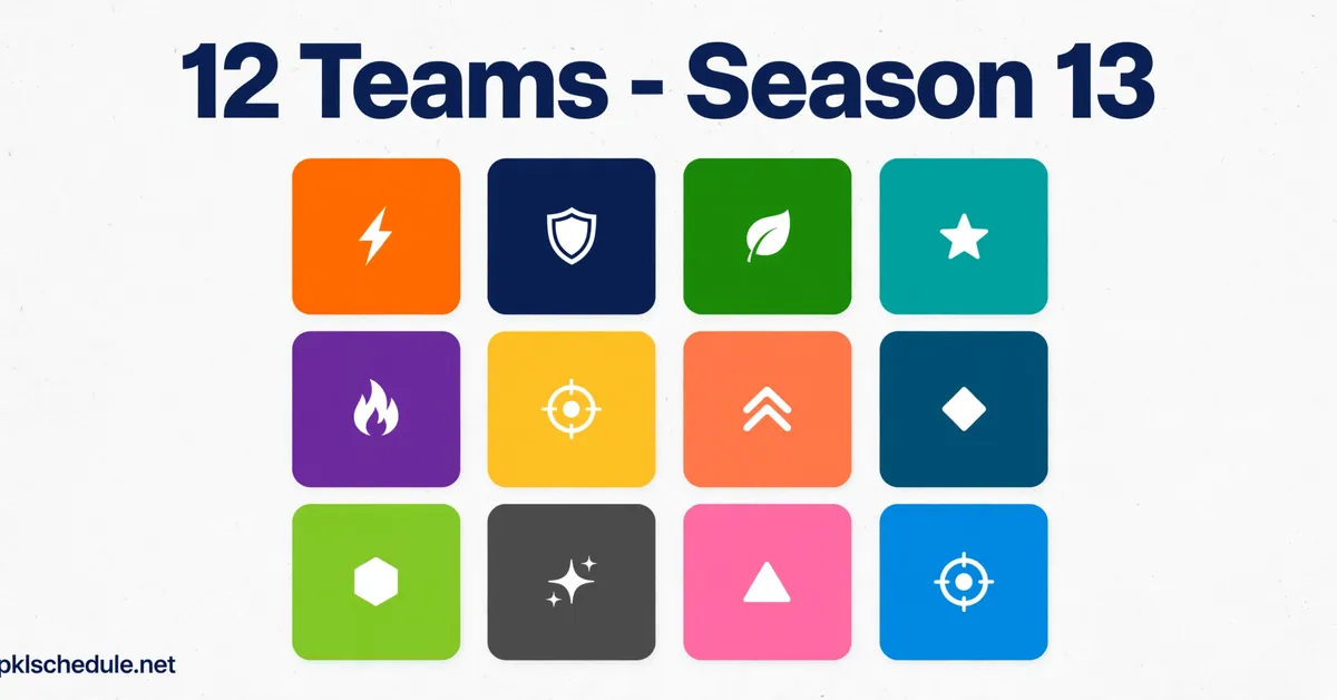 PKL schedule — 12 teams in Season 13, team names and home cities
